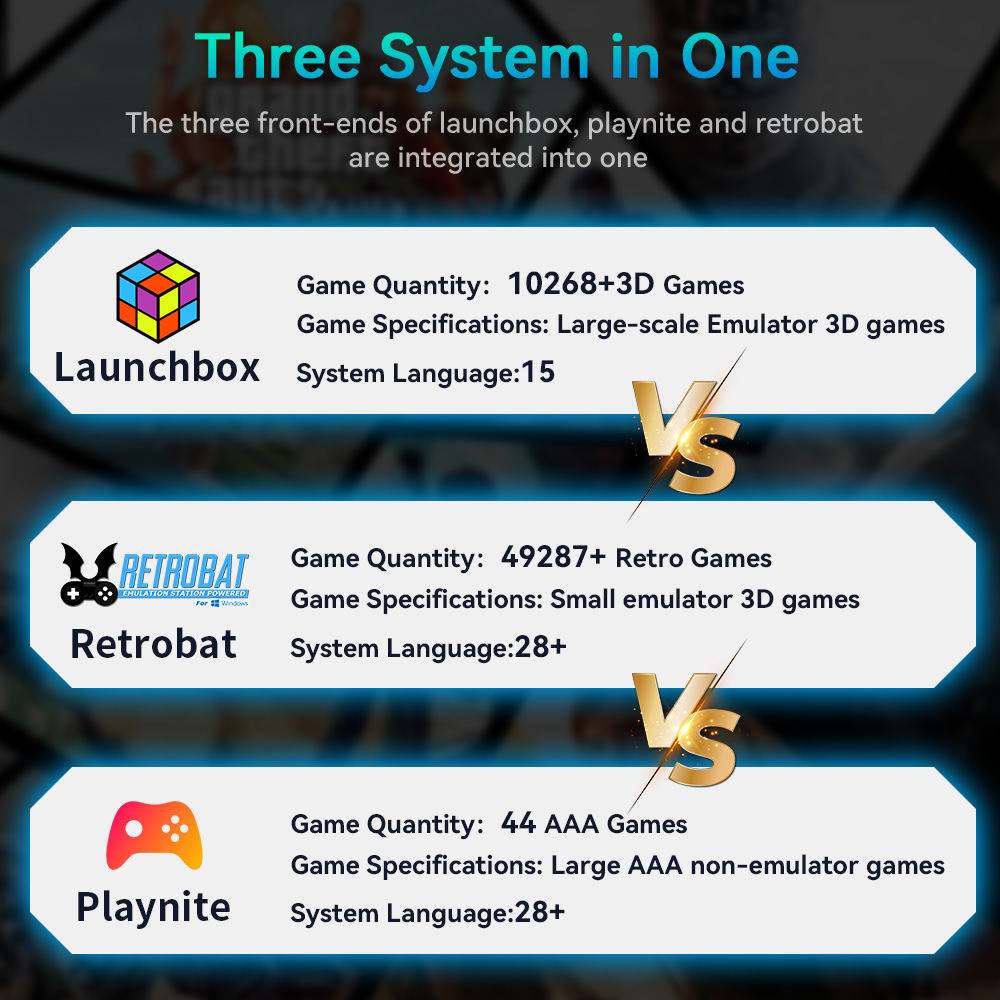 Hyper Base Mix 4TB Spielekonso – Retro Gaming Hdd Bewertung und Preis