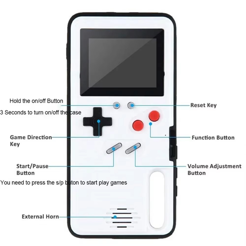 Für iPhone 14 16 15 12 13 Pro  – Retro Gaming Pro Bewertung und Preis
