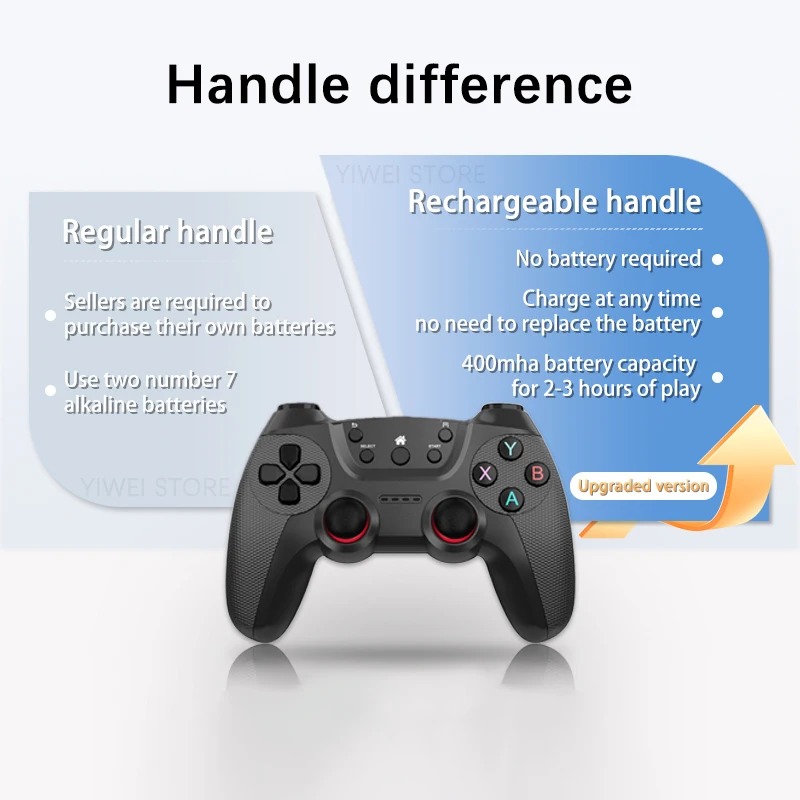 2026 Neuer X2 Ultra Game Stick – Retro Gaming For Tv Bewertung und Preis