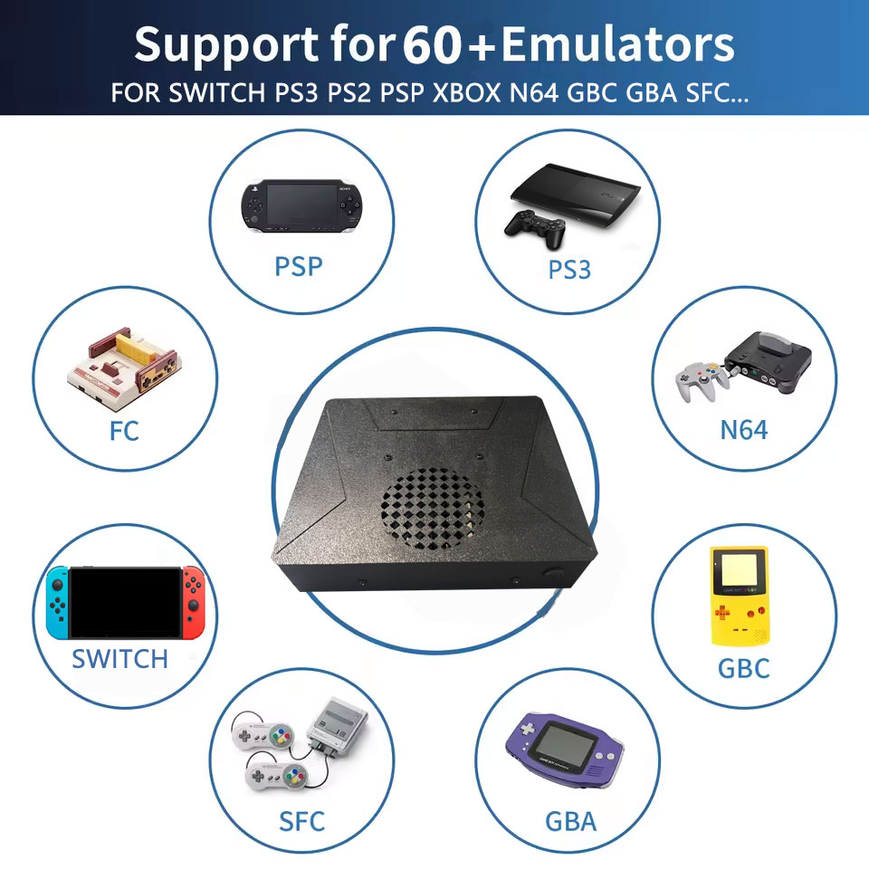 LZAKMR S1 Retro-Spielkonsole D – Retro Gaming Hdd Bewertung und Preis