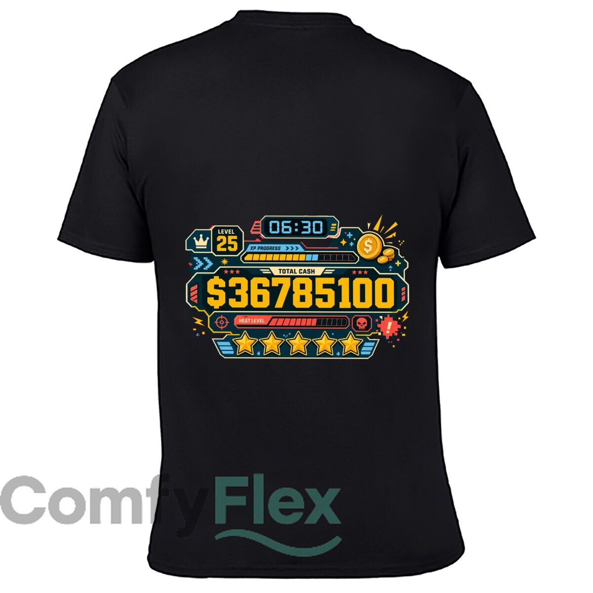 Retro Gaming Wealth Progress I – Retro Gaming Shops Bewertung und Preis